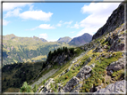 foto Forcella Pala del Becco
